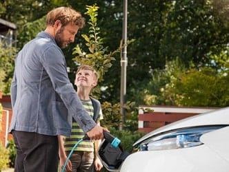 What do I need to buy when I purchase an electric vehicle?