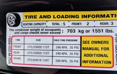 Questions are often asked “how do I know my tire size?”
